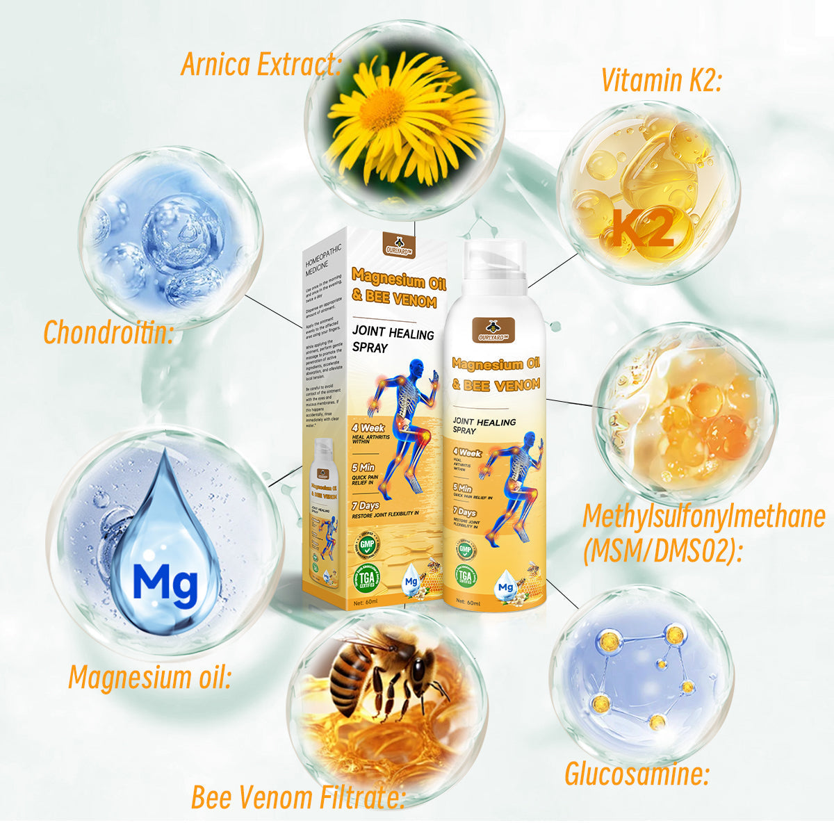 💧🐝 Ourlyard™ Magnesium Oil & Bee Venom Joint Healing Spray 👨⚕️ Zatwierdzone przez Australijskie Stowarzyszenie Ortopedyczne (AOA)