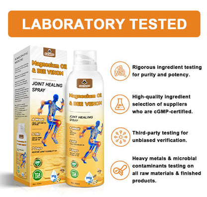 💧🐝 Ourlyard™ Magnesium Oil & Bee Venom Joint Healing Spray 👨⚕️ Zatwierdzone przez Australijskie Stowarzyszenie Ortopedyczne (AOA)