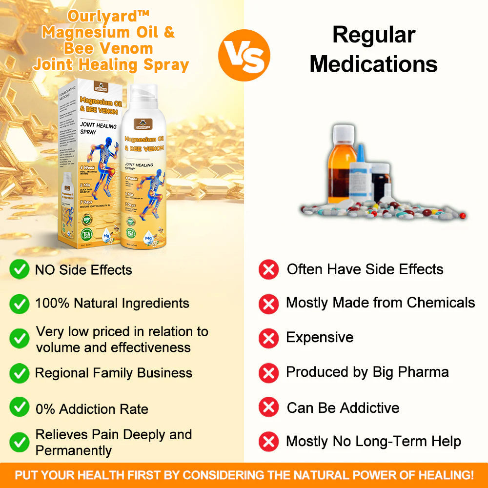 💧🐝 Ourlyard™ Magnesium Oil & Bee Venom Joint Healing Spray 👨⚕️ Zatwierdzone przez Australijskie Stowarzyszenie Ortopedyczne (AOA)