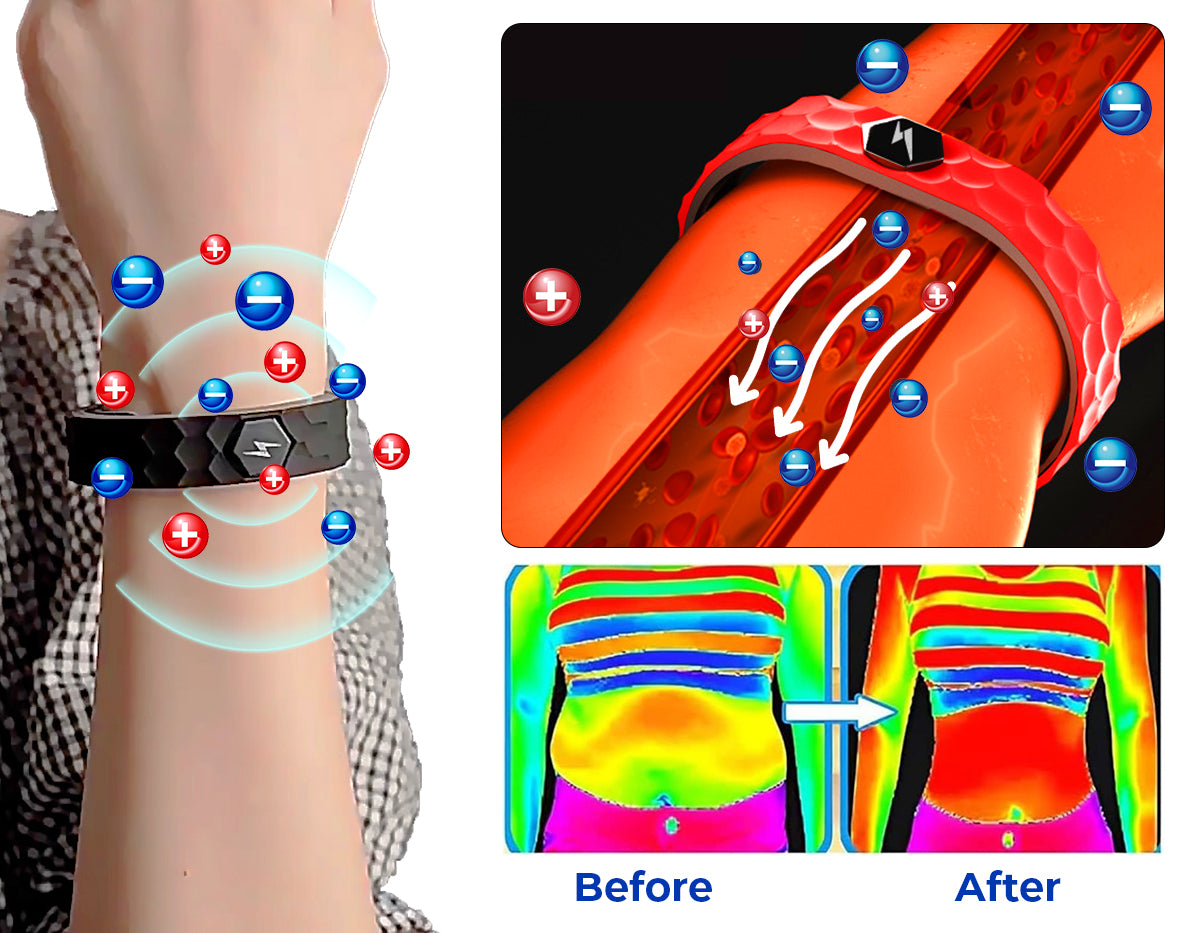 💎Opaska detoksykująca na nadgarstek RedUp Far Infrared Negative Ions (🔥OSTATNI DZIEŃ 70% ZNIŻKI)