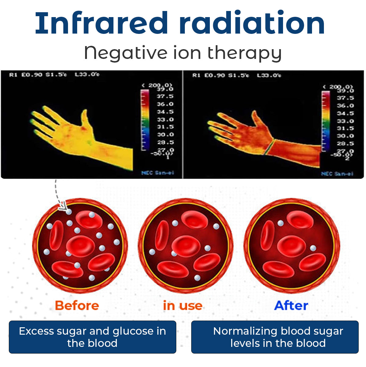 💎Opaska detoksykująca na nadgarstek RedUp Far Infrared Negative Ions (🔥OSTATNI DZIEŃ 70% ZNIŻKI)