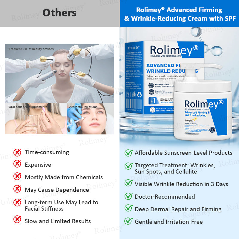 ✨✨💧(Wyprodukowane i wysyłane z Australii)✨Rolimey® Zaawansowany krem ujędrniający i redukujący zmarszczki (z filtrem SPF 50+)✨OSTATNI DZIEŃ 60% RABATU