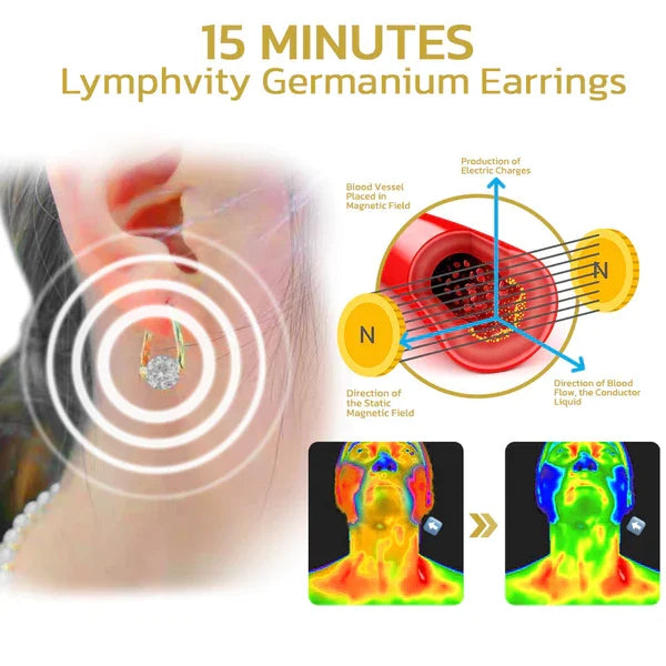 🔥LETZTER VERKAUFS-TAG - 49% RABATU) Lymphvity MagneTherapy Germanium Ohrringe