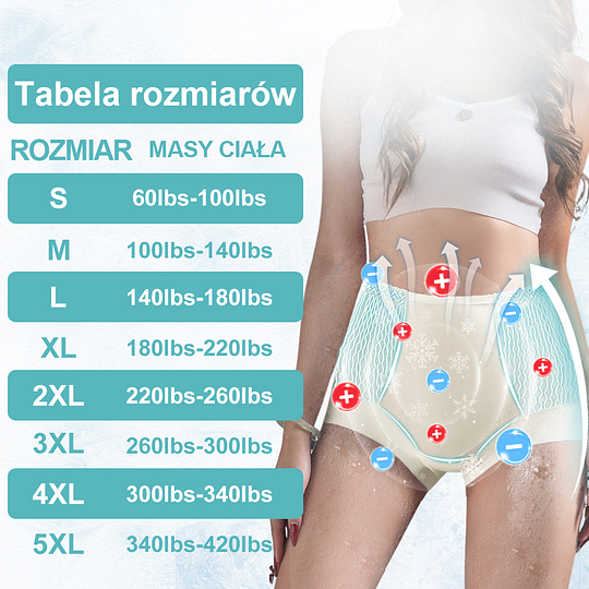 ❄️CUSIJAS™ Nano-Jonowe Odchudzające Detox Mroźne Jedwabne Majtki Korygujące🔥Ostatnie 20 minut - 70% zniżki 🔥Tylko dzisiaj