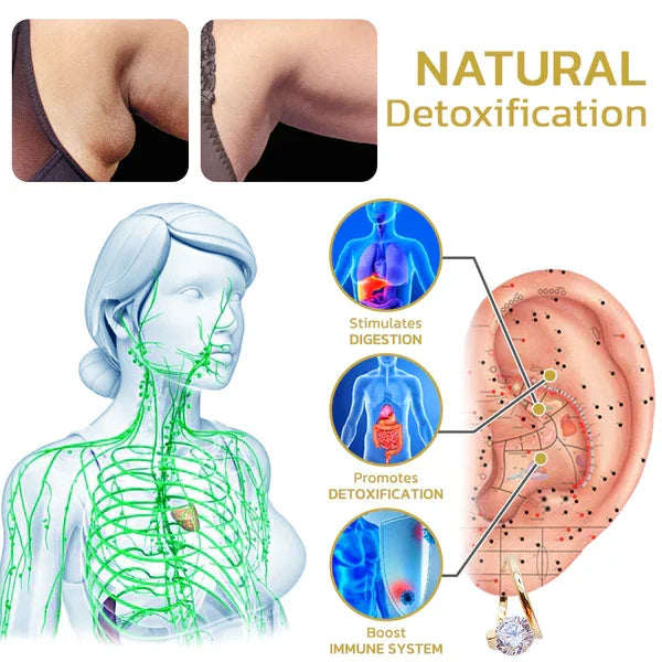 🔥LETZTER VERKAUFS-TAG - 49% RABATU) Lymphvity MagneTherapy Germanium Ohrringe