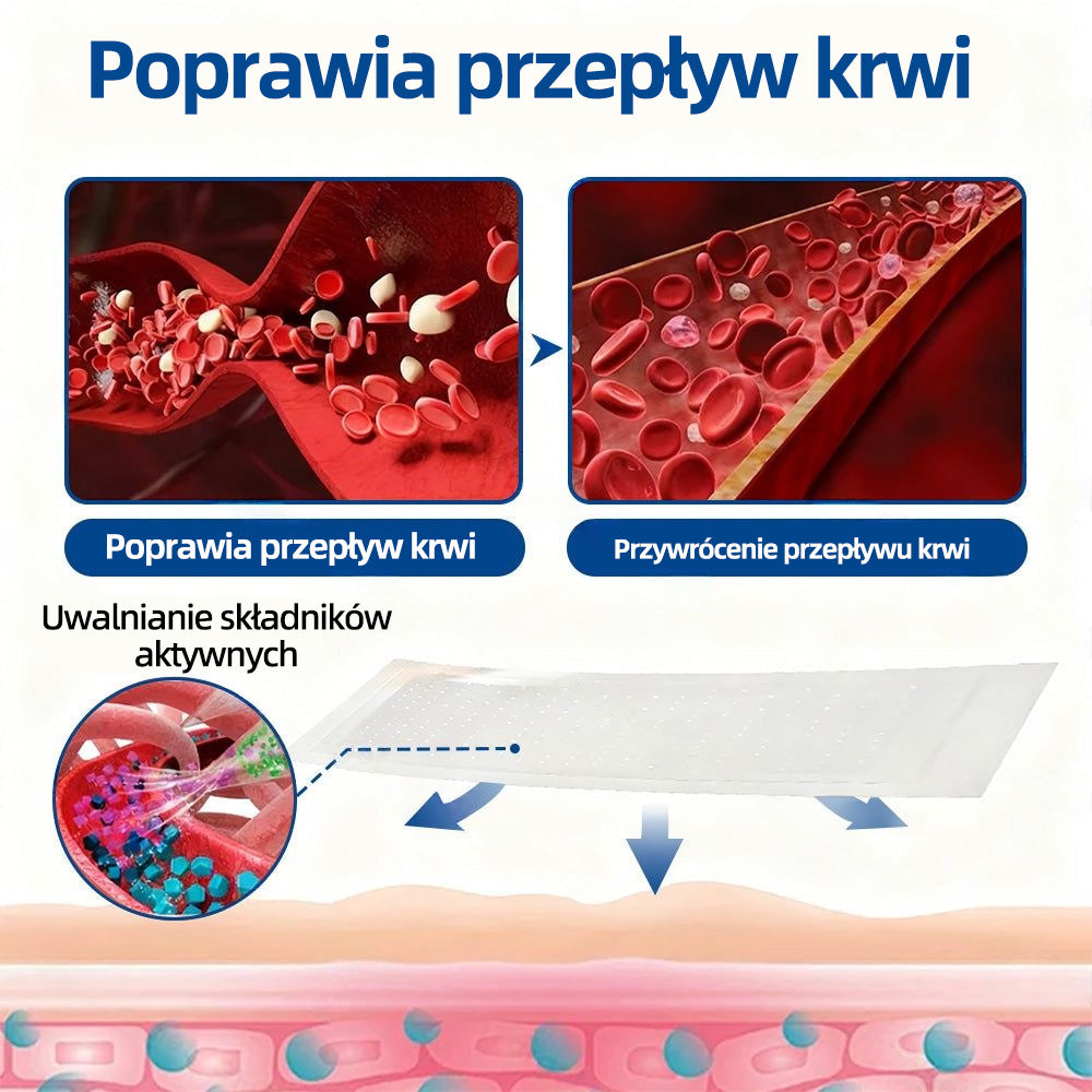 ✅ 👩‍⚕️👩‍⚕️Healrize® VeinTarget Plaster z mikroigłami ⚡ Natychmiastowa ulga, długotrwałe efekty