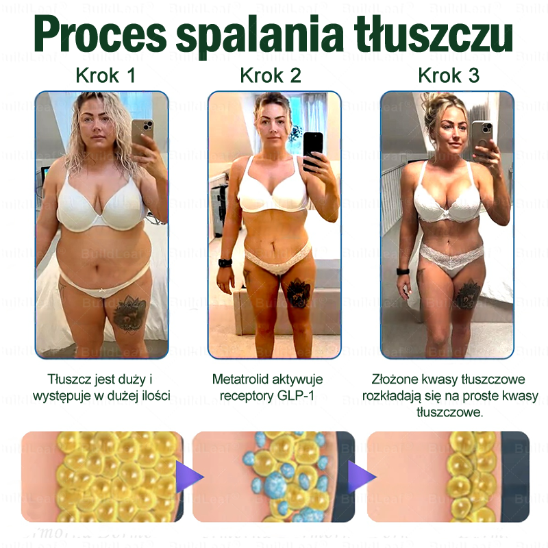 🏥Zalecenia Szpitala Uniwersyteckiego w Sofii | oficjalny sklep | 🍀𝑆𝑇𝐷𝘌𝘐® 𝐺𝐿𝑃-1 Odchudzanie Roztwór doustny -👨‍⚕️Otyłość, choroby sercowo-naczyniowe, cukrzyca, bezdech senny, problemy ze stawami i inne