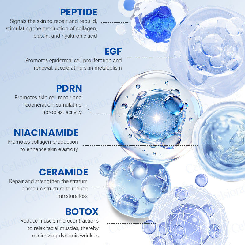 🥈📌 UK HIT SPRZEDAŻOWY Celsiora® PDRN Anti-Wrinkle Shot – Krem liftingujący i ujędrniający
