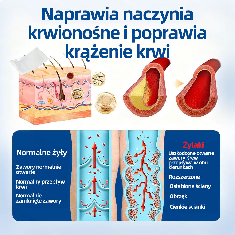 ✅ 👩‍⚕️👩‍⚕️Healrize® VeinTarget Plaster z mikroigłami ⚡ Natychmiastowa ulga, długotrwałe efekty
