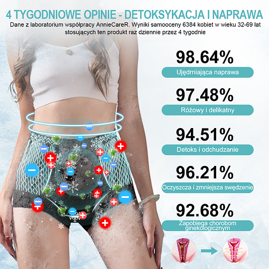 ❄️CUSIJAS™ Nano-Jonowe Odchudzające Detox Mroźne Jedwabne Majtki Korygujące🔥Ostatnie 20 minut - 70% zniżki 🔥Tylko dzisiaj