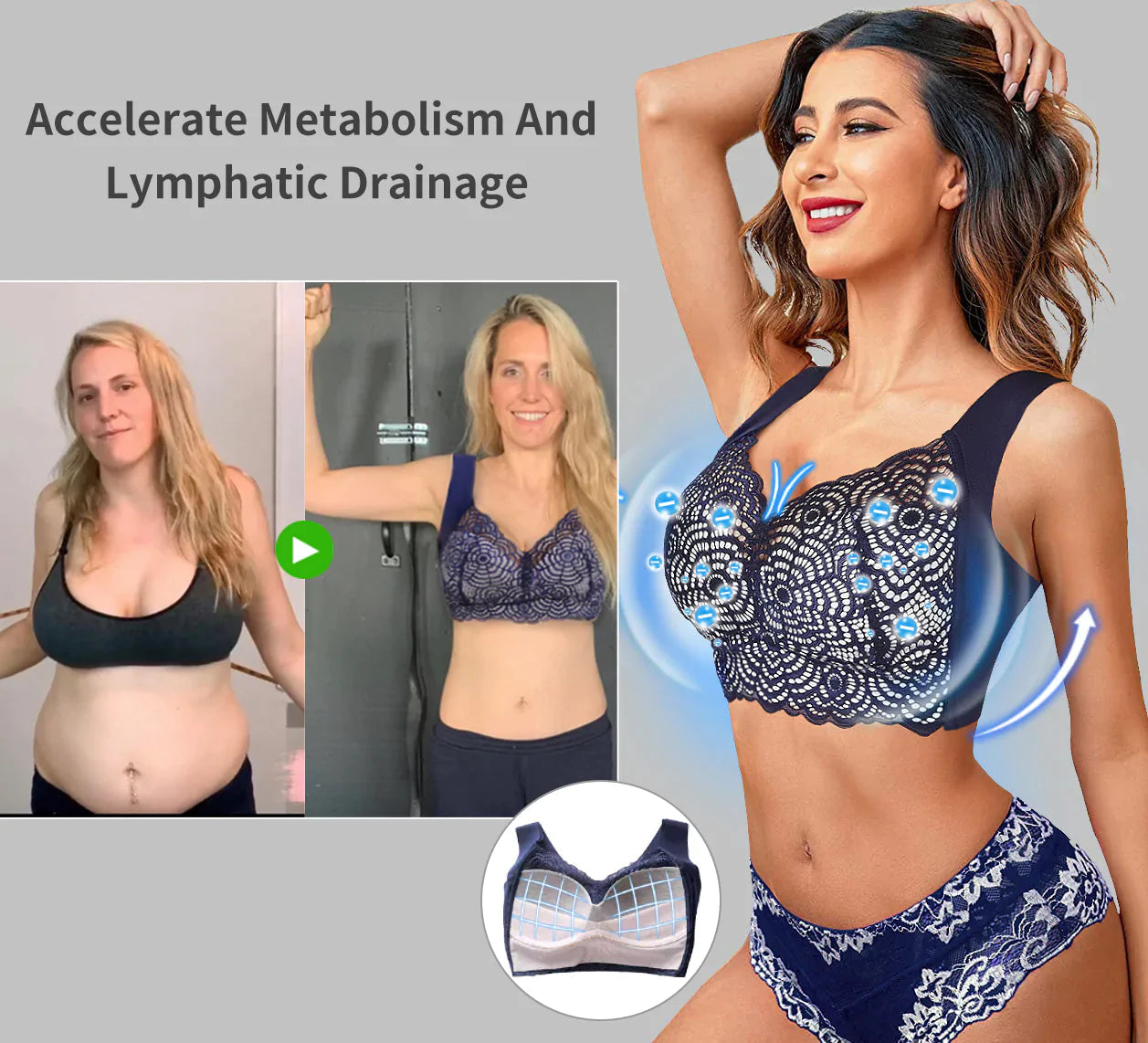 Lymphvity Detoxifiere și remodelare și sutien de ridicare puternic