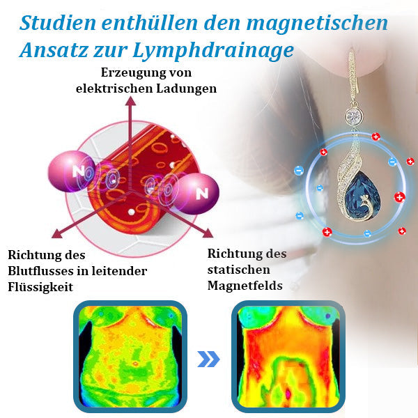 Futusly™ Kolczyki z pawim kryształem do drenażu limfatycznego z germanem magnetycznym