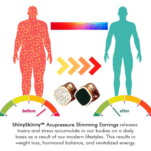 ShinySkinny™ Acupressure slăbire magnetică de slăbire cercei cu două fețe magnetice