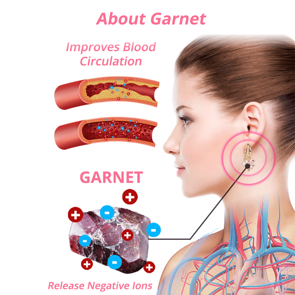 flysmus™ Kolczyki germanowe Lymphvity MagneTherapy