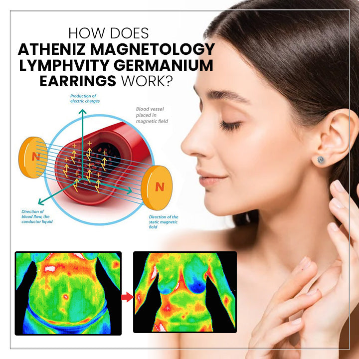 Futusly™ Kolczyki z germanem Magnetology Lymphvity🌿