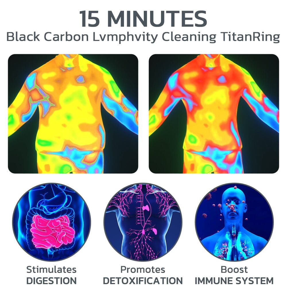 GFOUK™ Pierścień czyszczący TitanRing z czarnego węgla