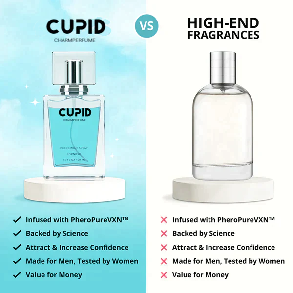Woda toaletowa CUPID™Charm dla mężczyzn (z feromonami)