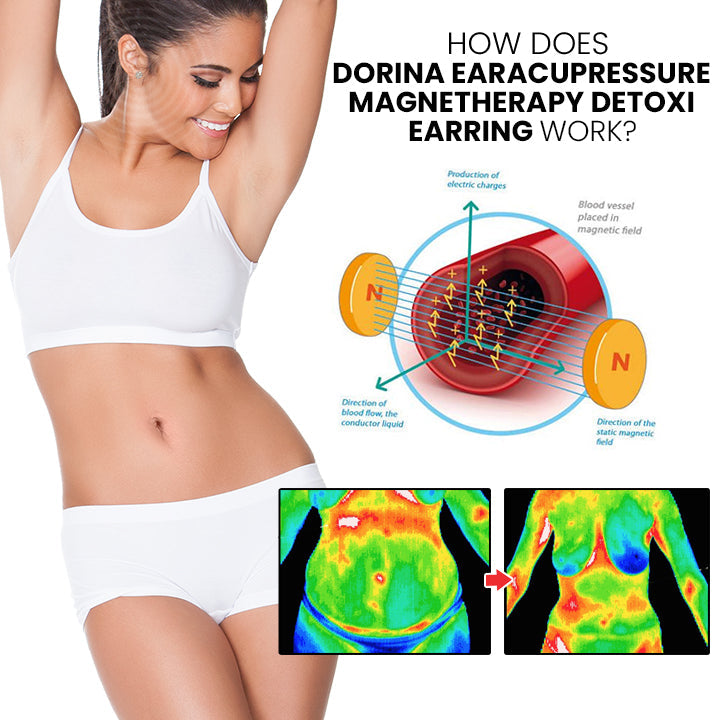 Dorina Ear Acupressure Magnetherapy Detoxi Earrings-Love