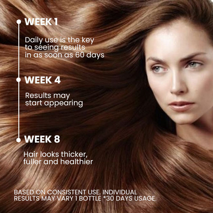 Oveallgo™ ScalpReboost Ultra NMN Hair Growth Roller